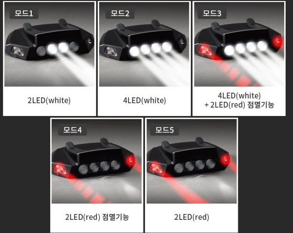 투딘골프,캡라이트 G3 캠핑 헤드랜턴